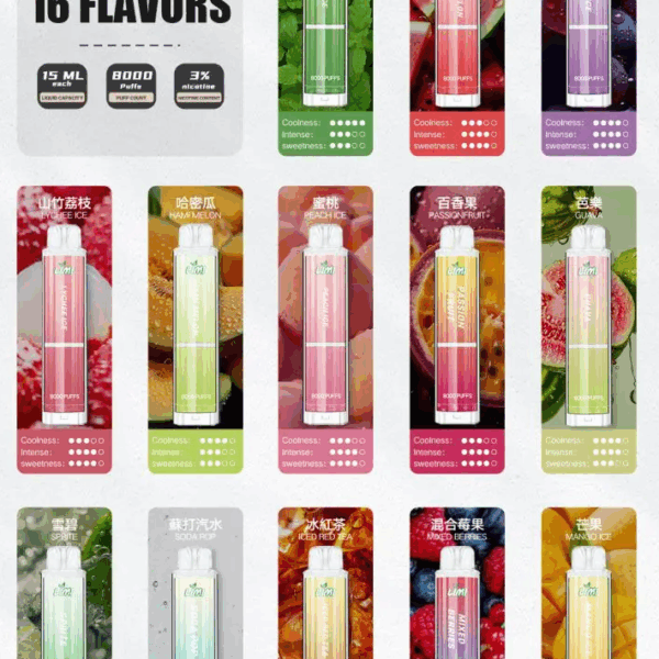 LIMI 辣妹 8000 口拋棄式電子煙｜超大容量｜現貨供應｜熱銷款